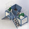 Trituradora plástica del hogar de dos ejes rendimiento de la capacidad de 1 - 2 toneladas/hora alto proveedor